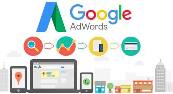 扬州泰州外贸独立站搭建